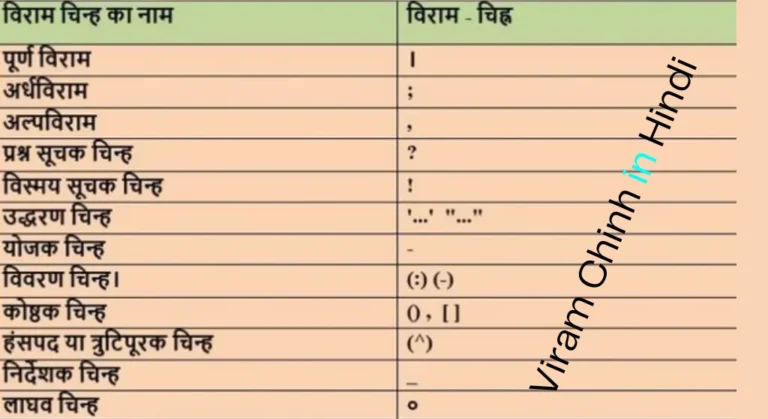 Viram Chinh in Hindi