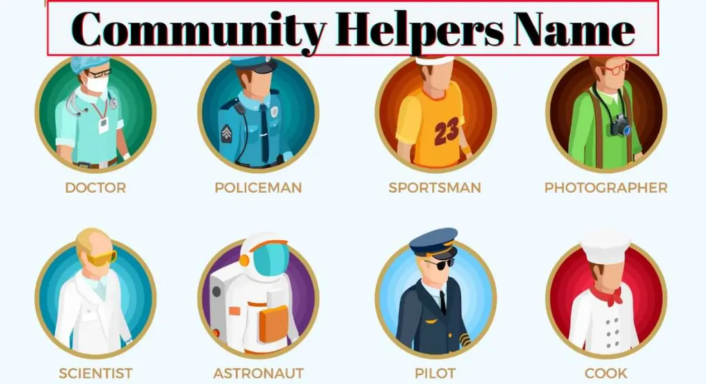 Community Helpers Name in Hindi And English
